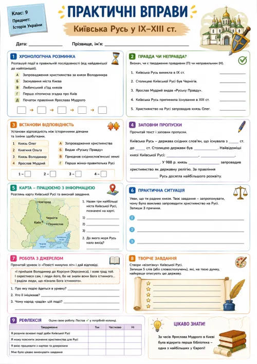 Практичні вправи «Київська Русь» для 9 класу - ОСВІТОР